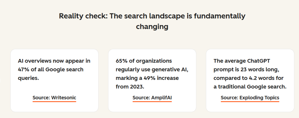 AI меняет не алгоритмы, а сам принцип работы контента.