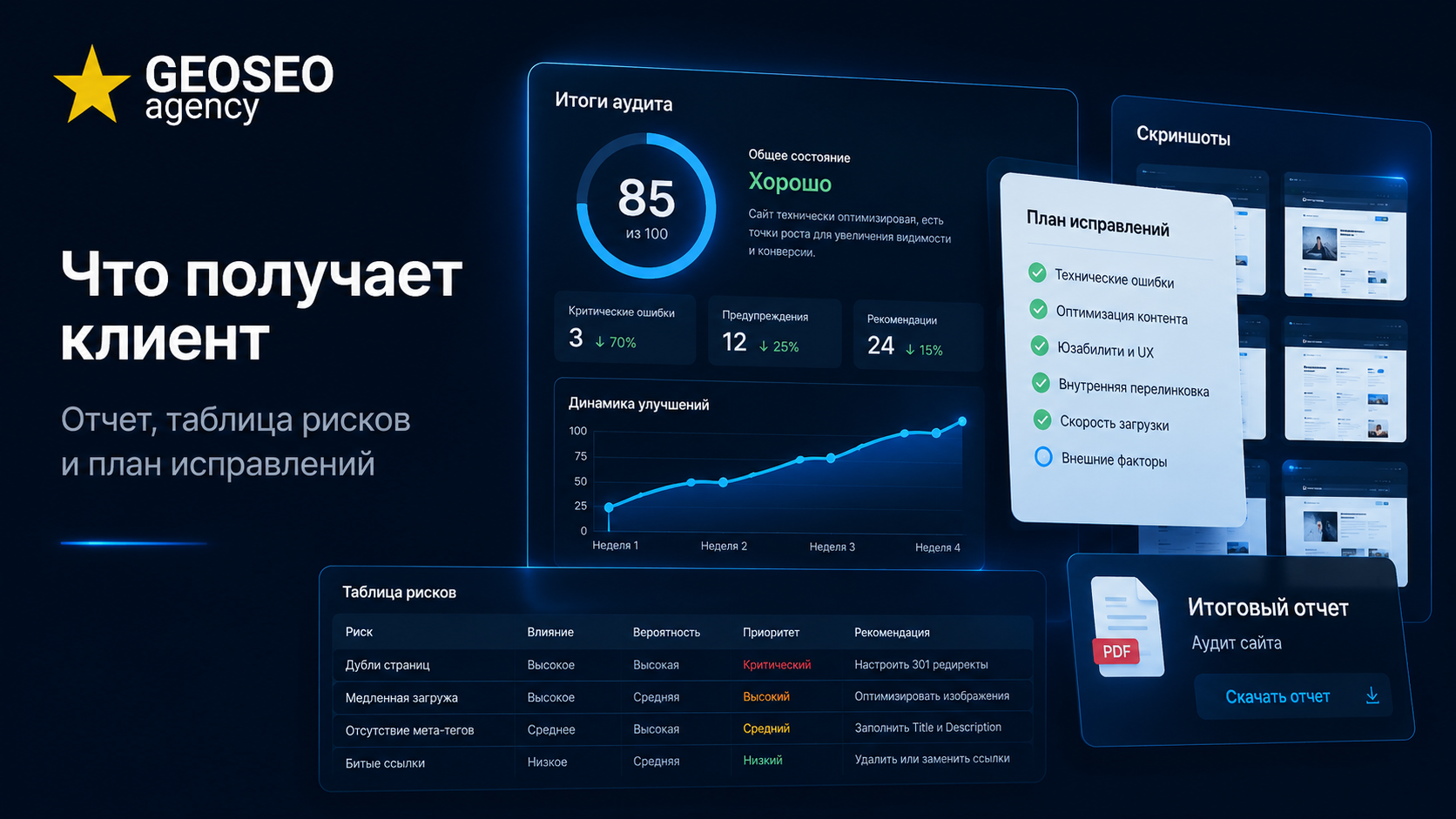 Что получит клиент после проверки сайта