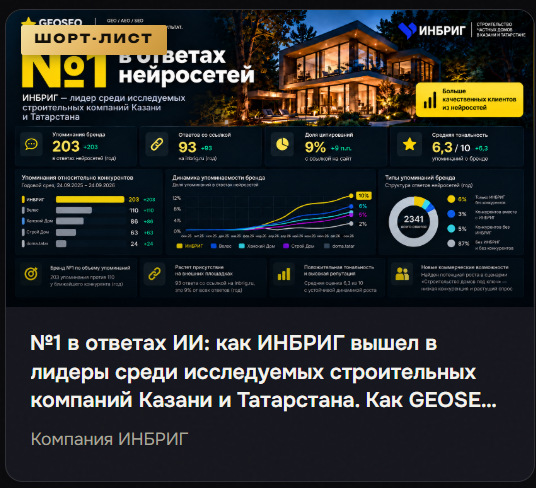 Кейс вошёл в шорт-лист GEOMI Awards 2026. Ссылка на конкурсную работу по клику на фото.